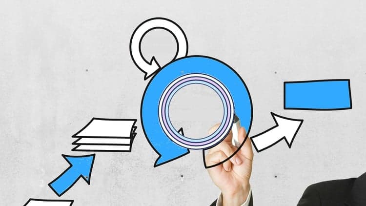 Agile Project Management Certification Prep+Agile Scrum+Jira - Free Udemy Course