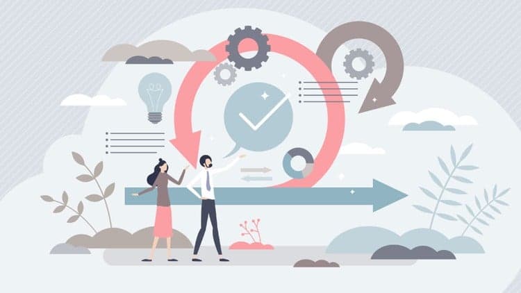 Master in Agile HR (Human Resources Management) - Free Udemy Course