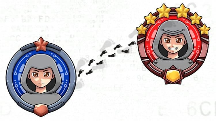 Offensive Security Pathway - Free Udemy Course